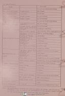 Chevalier-Chevalier FSG 1224, 1228 1231 1628 1632, Grinder Operation and Parts Manual 1985-1224-1228-1231-1628-1632-FSG Series-08